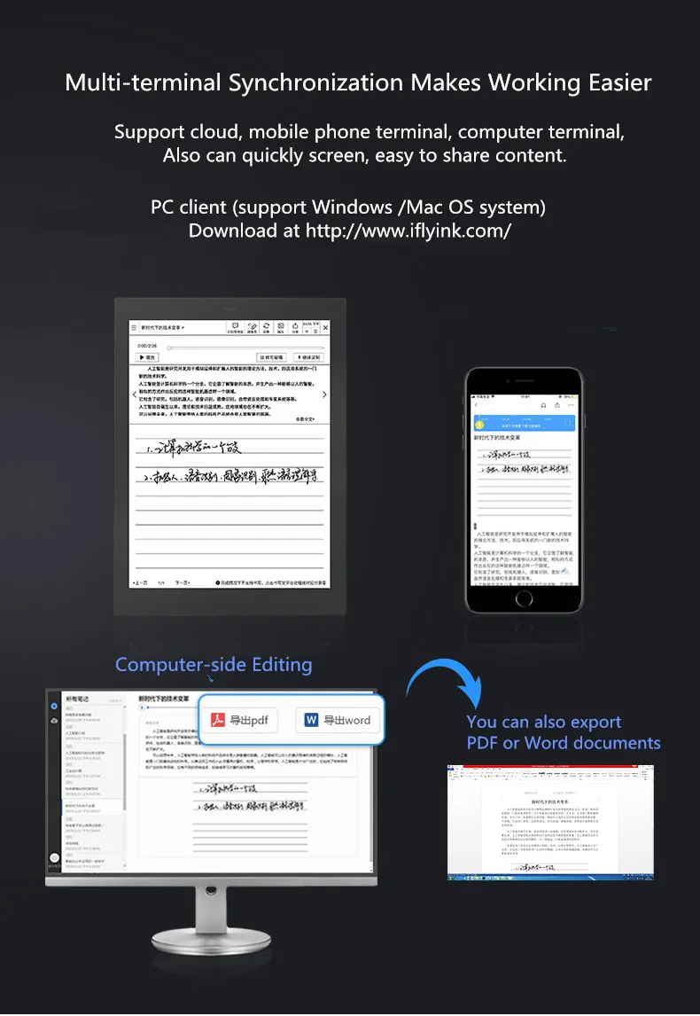 IFLYTEK Android ноутбук WiFi+ bluetooth 4,2 чернильный экран умный офис электронная книга 10,3 дюймов уровень давления cta 1872*1404