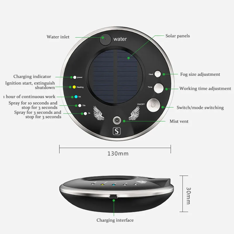 Автомобильный увлажнитель воздуха, синхронизация, очиститель воздуха, USB/Солнечная энергия/мощность транспортного средства/переменный ток, несколько методов электропитания, запуск зажигания, диффузор