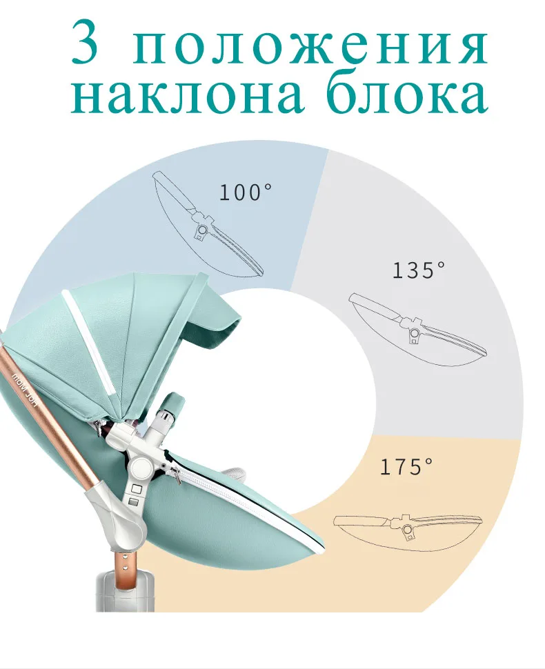 Горячая Распродажа, детская коляска, может сидеть, складная, высокая, пейзаж, легкая, складная, легкая, детская коляска