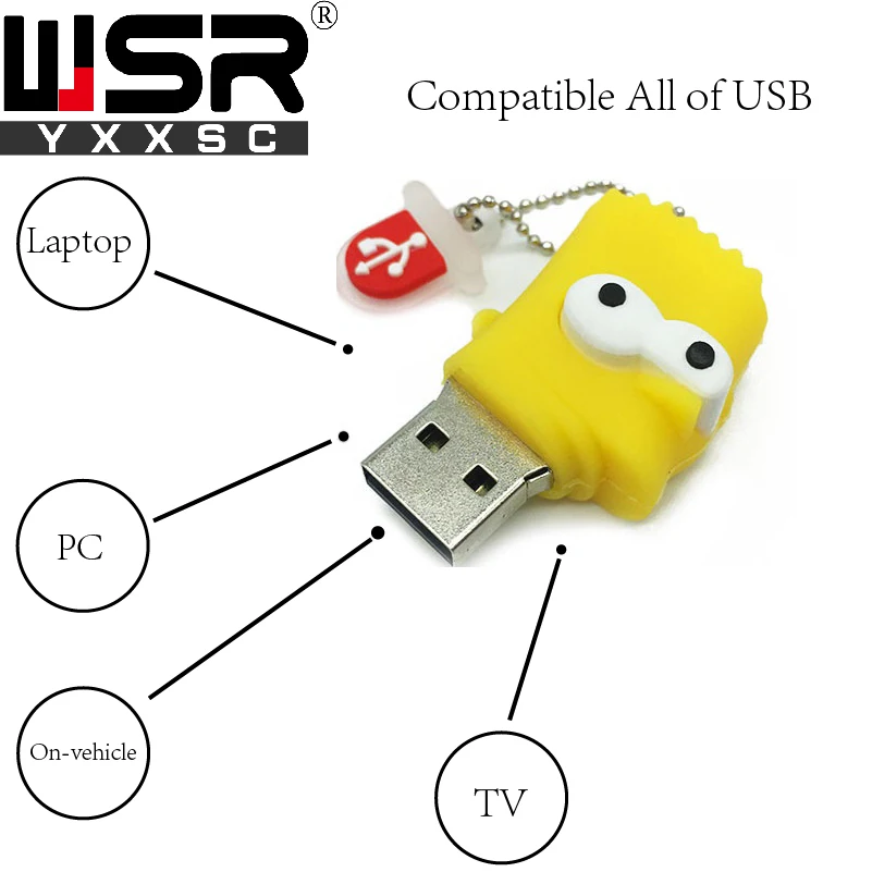 Cute cartoon Simpson usb2 0 pen drive 32gb real capacity 128gb usb flash drive 64gb waterproof 5