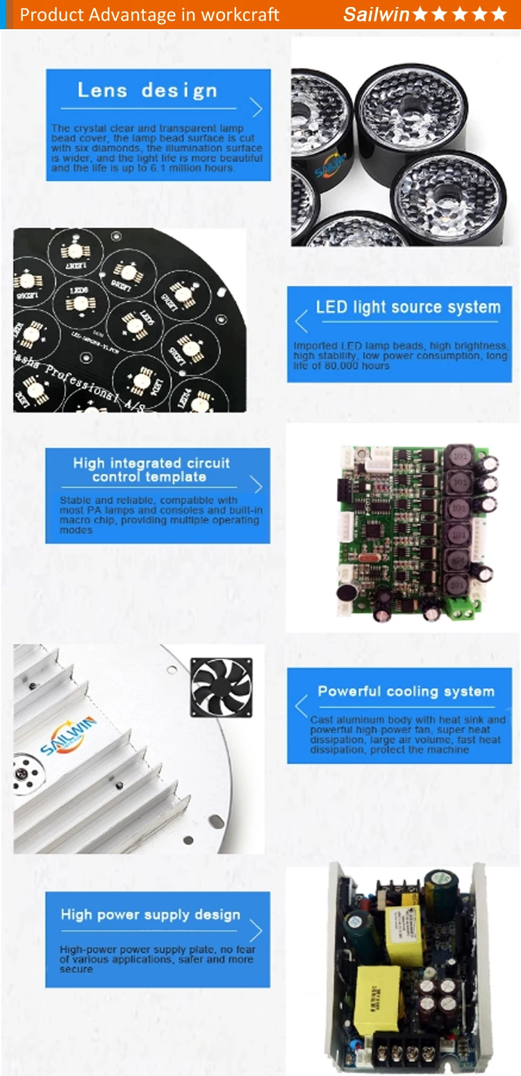 Sailwin света 6*18 Вт 6IN1 RGBAW УФ мобильное приложение Smart DJ СВЕТОДИОДНЫЙ торшер батарея беспроводной светодиод сценический мигающий свет