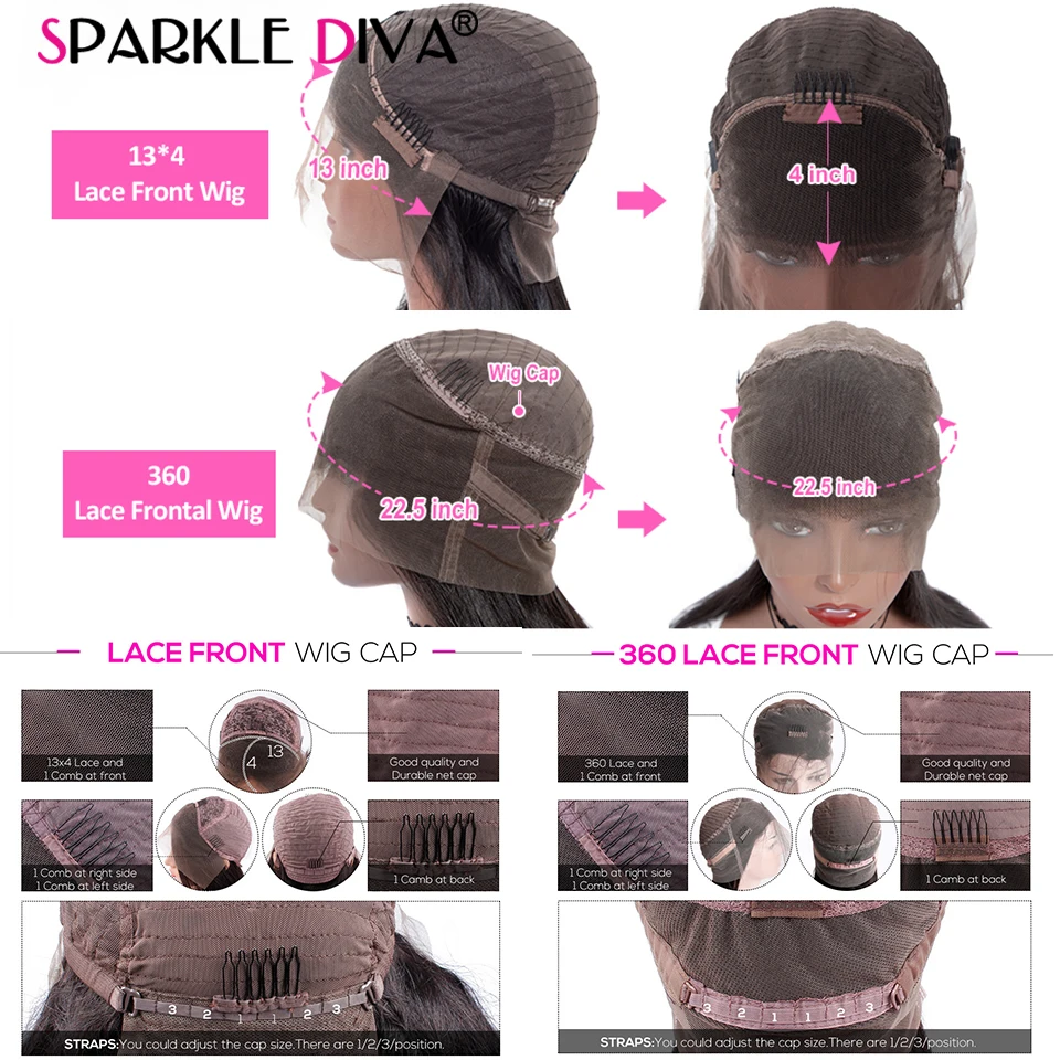 Najtaniej 360 koronkowa peruka z przodu perwersyjne koronkowa peruka z prostymi włosami brazylijska peruka z ludzkimi włosami 150% gęstość Remy koronkowa peruka z ludzkimi włosami peruki dla kobiet