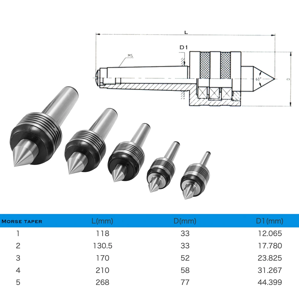 New MT1/MT2/MT3/MT4/MT5 Accuracy Heavy Duty Bearing Morse Taper Shaft CHC Lathe Center High Speed Turning Machine Tool | Инструменты