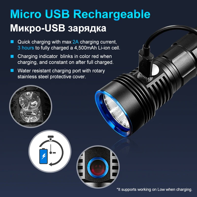 Светодиодный перезаряжаемый фонарик высокой интенсивности ODF30C прожектор дизайн