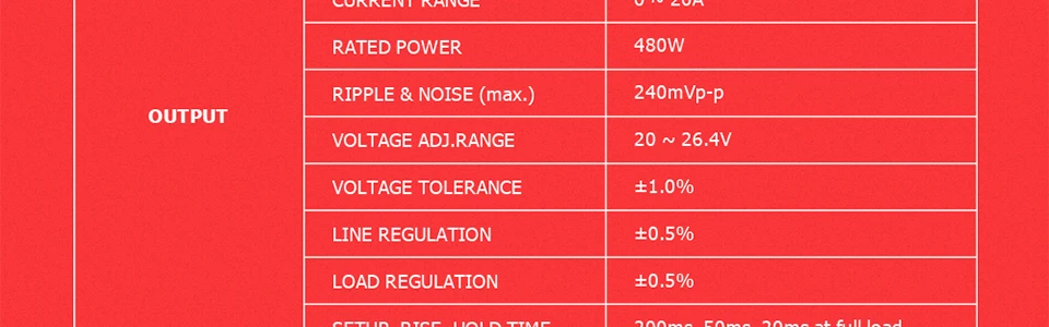 24V 21A Генератор запасные части зарядное устройство модуль переключатель адаптер питания 220V до 24V