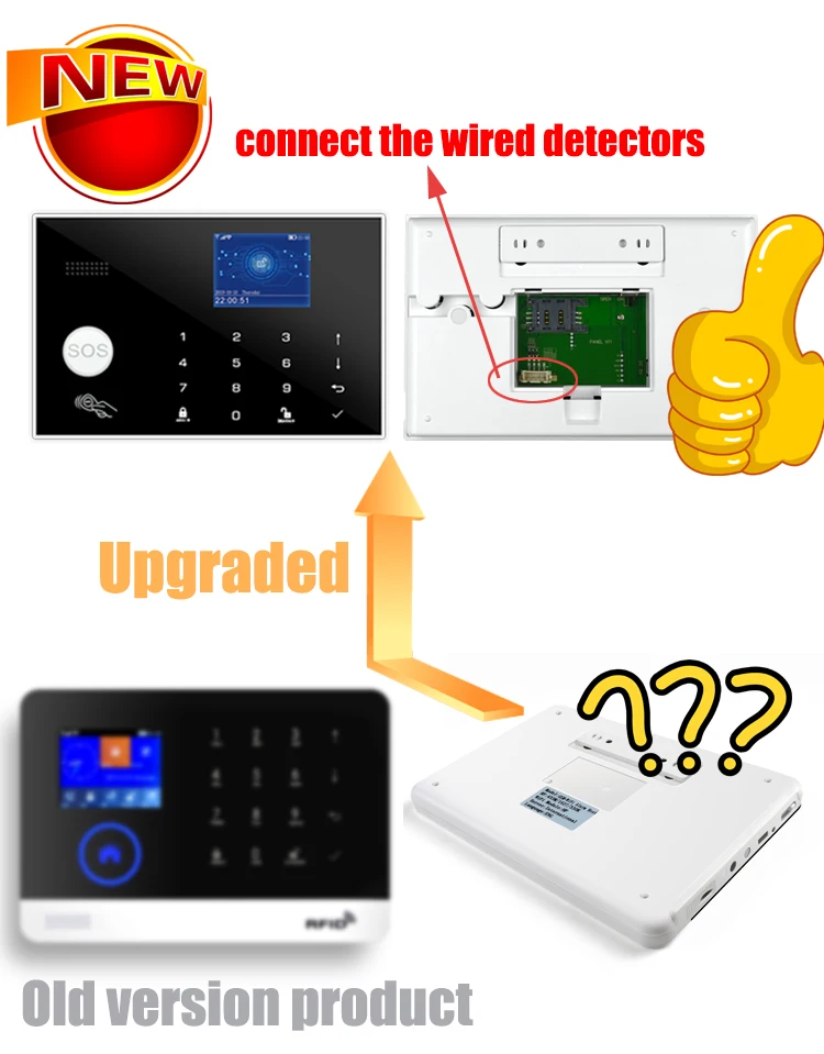 Wifi GSM сигнализация Tuya сигнализация 433 МГц беспроводной и проводной детектор охранная сигнализация RFID карта TFT lcd Сенсорная клавиатура 11 языков