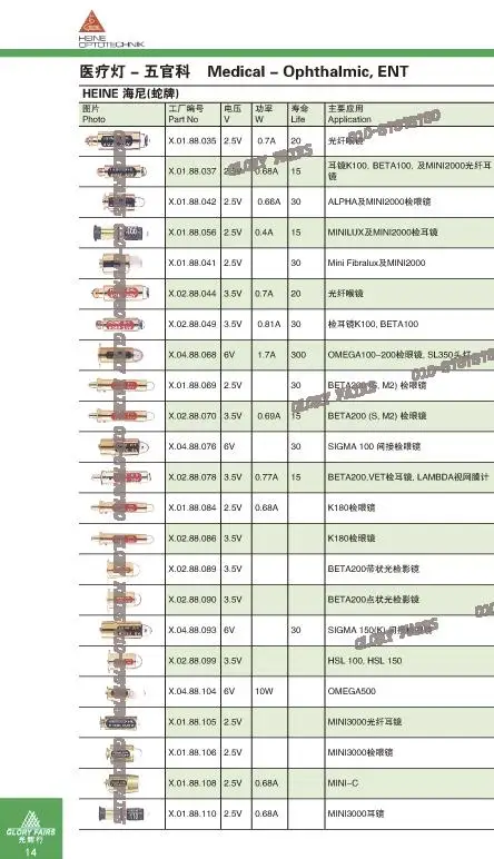 10 шт., HEINE XHL#110 2,5 V, X-001.88.110, мини 3000 лампы, X-01.88.110, DHL EMS