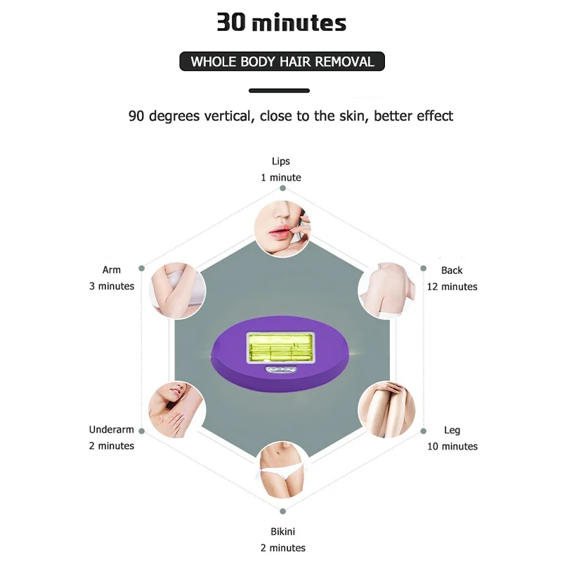 Лазерный эпилятор Lescolton IPL для удаления волос электрический лица подмышек бикини