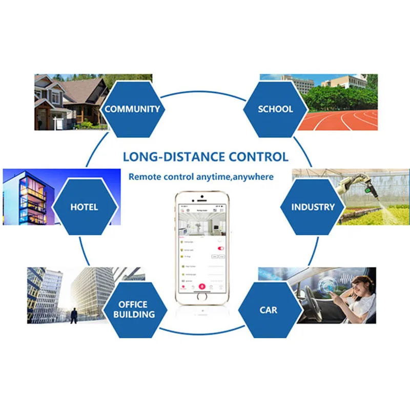 Kincony Smart Home Automation Module Controller WiFi Remote Control Domotica Hogar Timing Switch System 250V10A 8+8 Channel