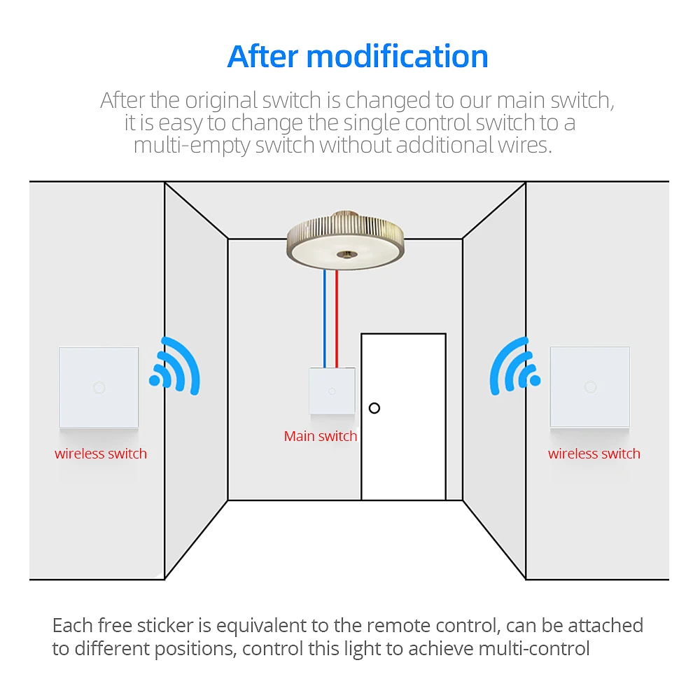 Универсальный беспроводной пульт дистанционного управления TISHRIC 433 МГц 86