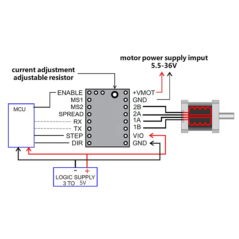 3D-принтер материнская плата MKS GEN L V2.0+ TMC2225 V1.1 x5 ультра-тихий драйвер