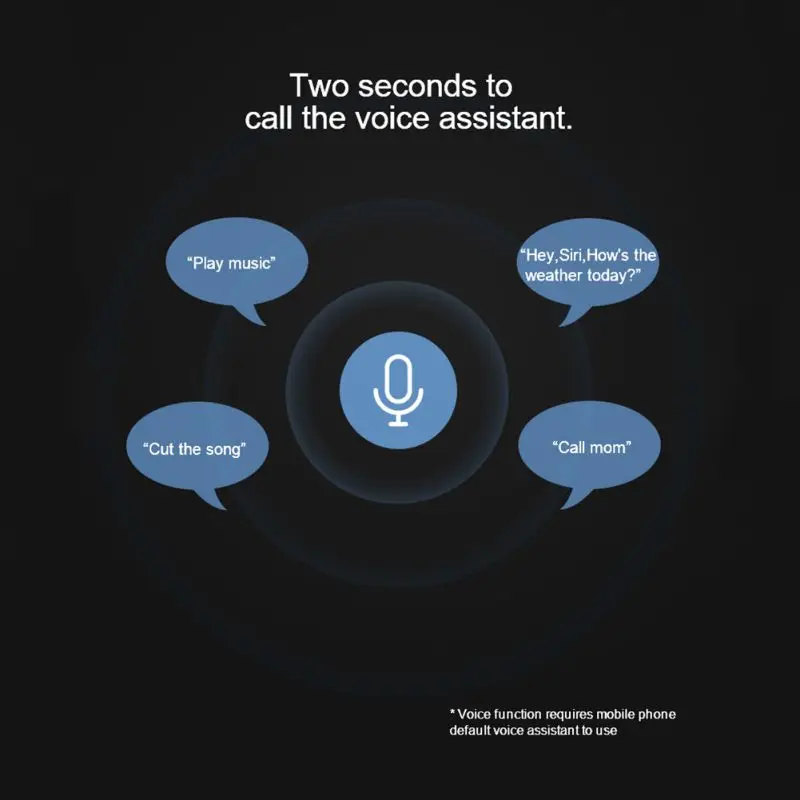 Bluetooth 5,0 наушники TWS True Беспроводной вкладыши спортивные наушники с зарядный чехол
