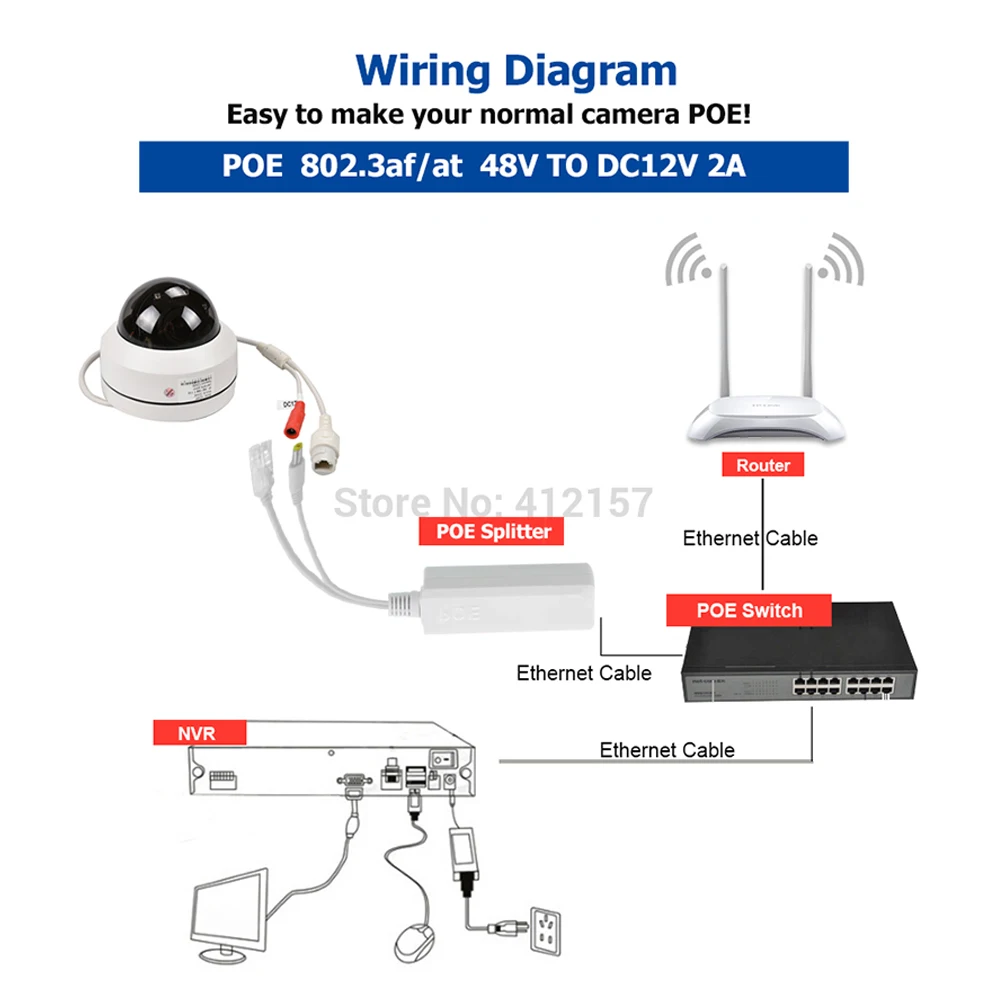  CCTV Security IEEE802.3af/at Compliant Gigabit 10/100Mbps IPC POE Splitter 5.5*2.1*12mm for IP Came - 32272296935