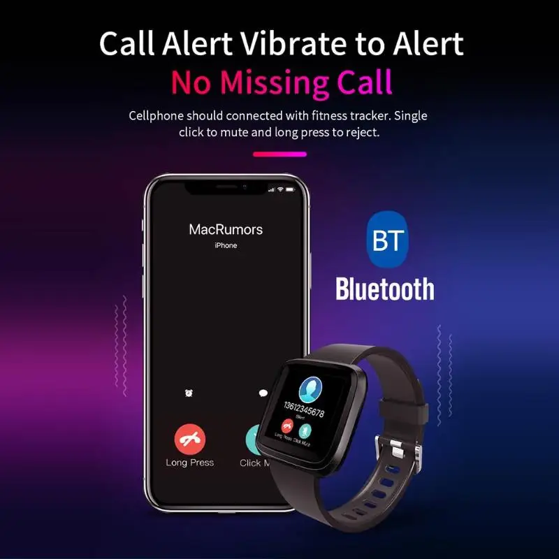 FFYY-H108, Bluetooth, браслет, g-сенсор, для женщин, физиологический, сердечный ритм, кровяное давление, монитор, шагомер, фитнес-трекер, Смарт-часы