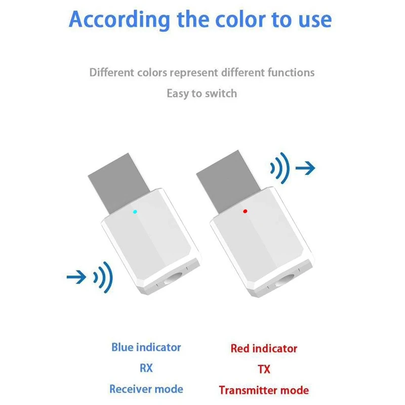 Портативный мини 2в1 Bluetooth 5,0 передатчик приемник 3,5 мм Aux Usb беспроводной стерео аудио адаптер для домашнего ТВ Mp3/4 шт. автомобиля(белый