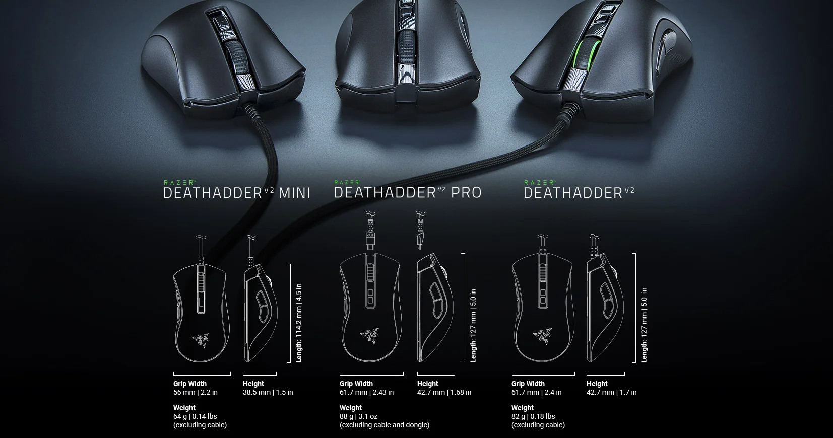 V3 pro. V3 pro