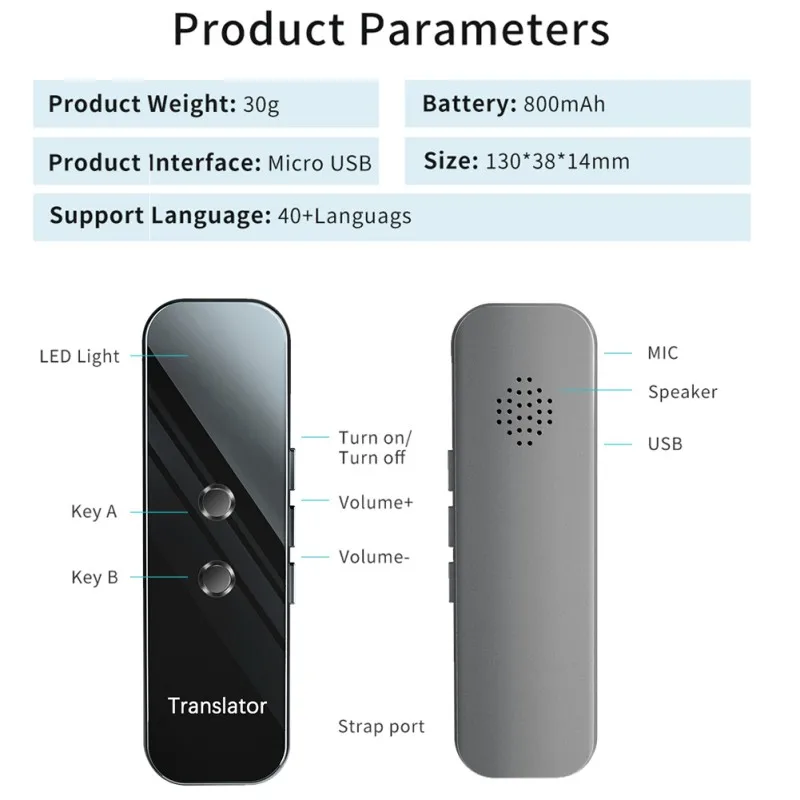 G6 новейший умный голосовой переводчик устройство электронный портативный 3 в 1 голос/текст/фотографический Bluetooth переводчик языка