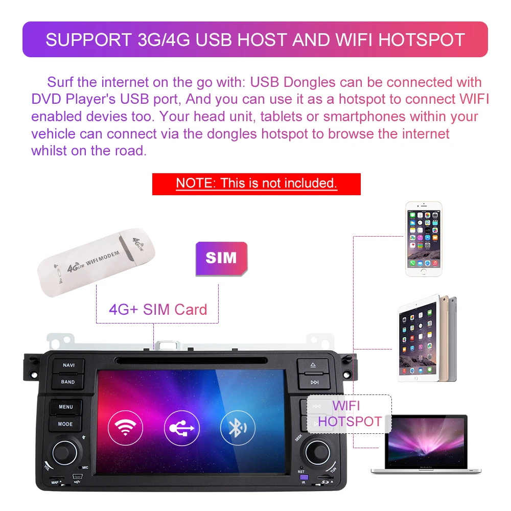 Best AutoRadio 1 Din Android 9.0 Car Multimedia Player For BMW E46 M3 Rover 75 Coupe Navigation GPS DVD head unit 318/320/325/330/335 11