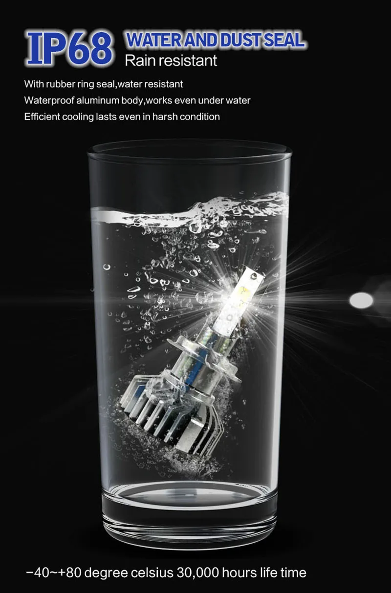 9 h4 led headlight