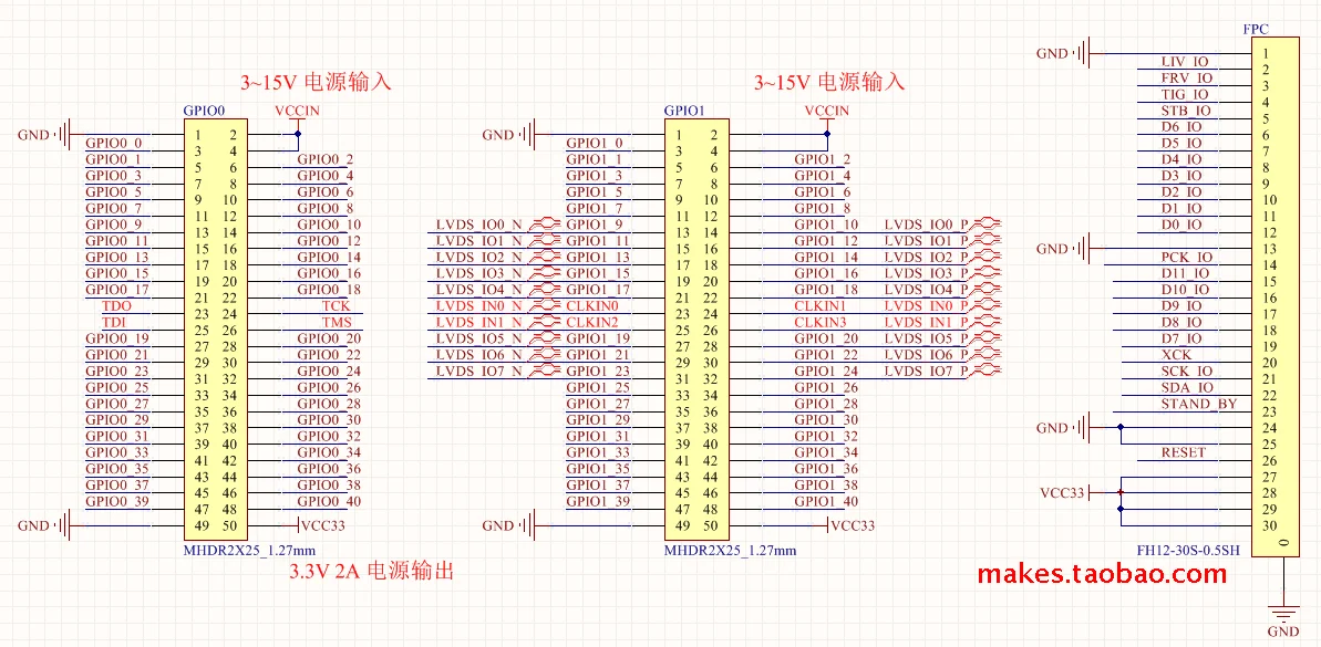 ALTERA EP4CE55F23 FPGA Минимальная пластина сердечника