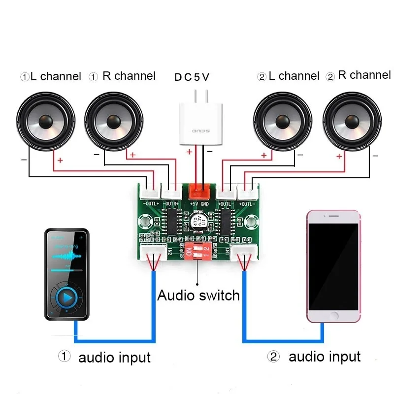 4*3 Вт PAM8403 4 канала мини цифровой аудио усилитель DIY модуль USB 5 в маленький стерео усилитель плата XH-A156