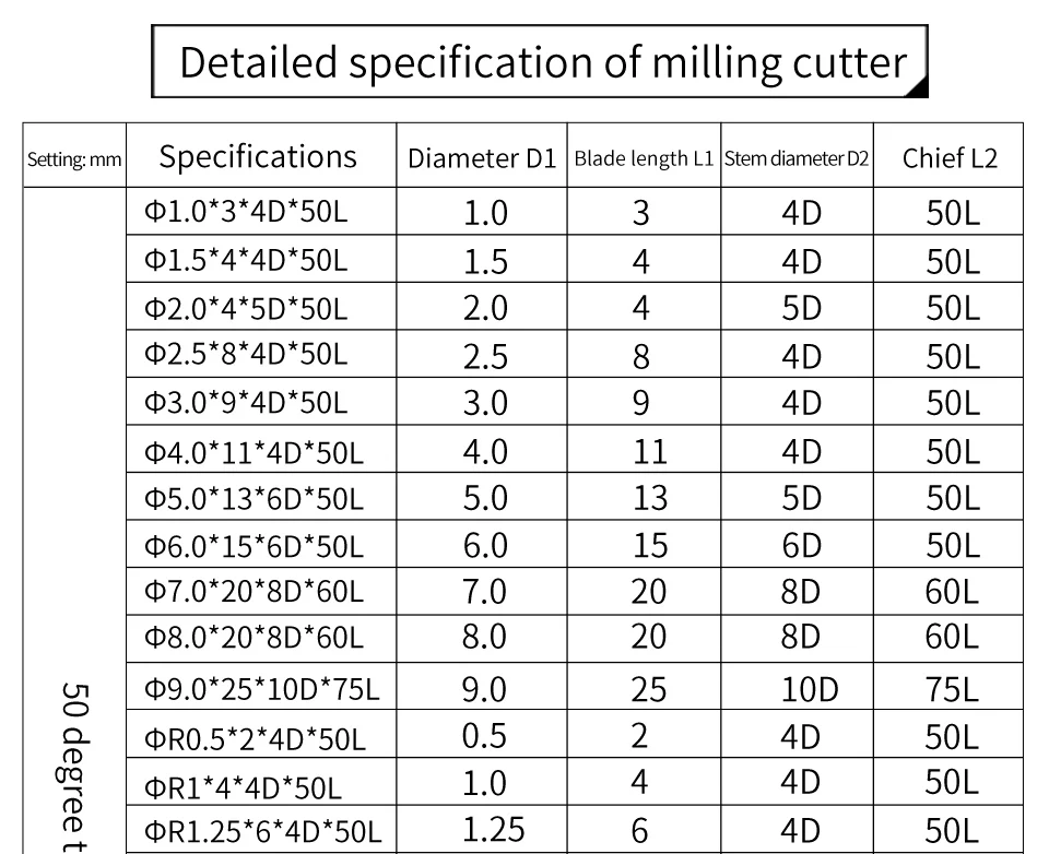 ZGT Endmills Alloy Carbide Tungsten Steel Milling Cutter End Mill HRC50 4 Flute 4mm 6mm 8mm 10mm 12mm Metal Cutter Milling Tools