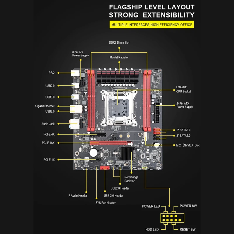 PPYY NEW-X79 материнская плата LGA2011 материнская плата по стандарту ATX основная плата USB3.0 SATA3.0 PCI-E 16X NVME M.2 SSD Поддержка регистровая и ecc-память и E5