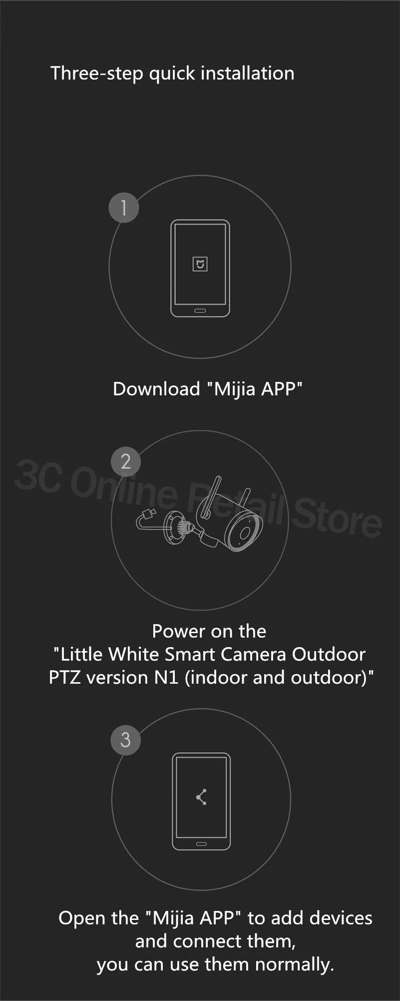 Xiaomi Smart camera 270 ° 1080P наружная N1 wifi веб-камера H.265 IP66 ночного видения Голосовая сигнализация AI гуманоидная камера обнаружения