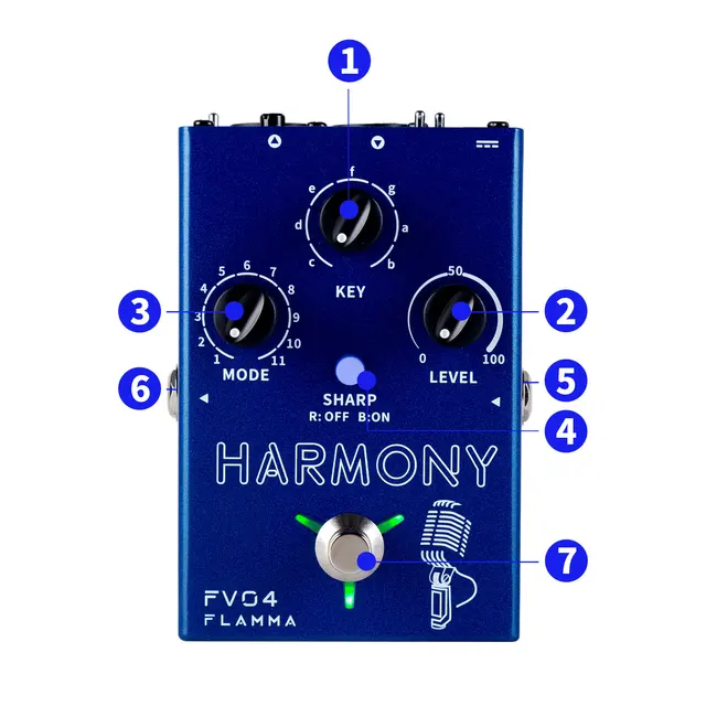 FLAMMA FV01 【動作確認済み】 ボーカルエフェクター Amazon | FLAMMA FV01 ボーカル ピッチ 補正 ペダル 遅延