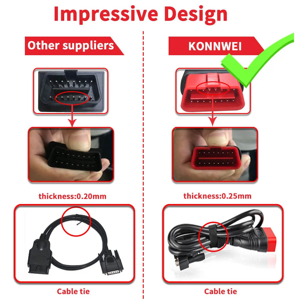 KONNWEI KW808 Профессиональный OBDII/EOBD автомобильный считыватель кодов и автоматический сканер автомобильный декодер обнаружения диагностический инструмент сканирования