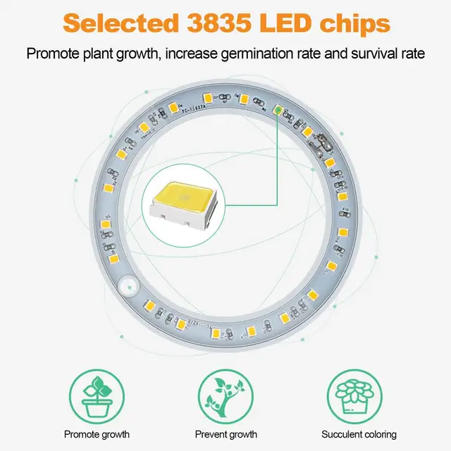 Növénytermesztés Világos Teljes Spektrum Led Növényi Lámpák Usb -Vel 4 Dimmable Fényképesség Magasság Állítható Esernyőtermesztési Lámpa Diy Dec - Image 5