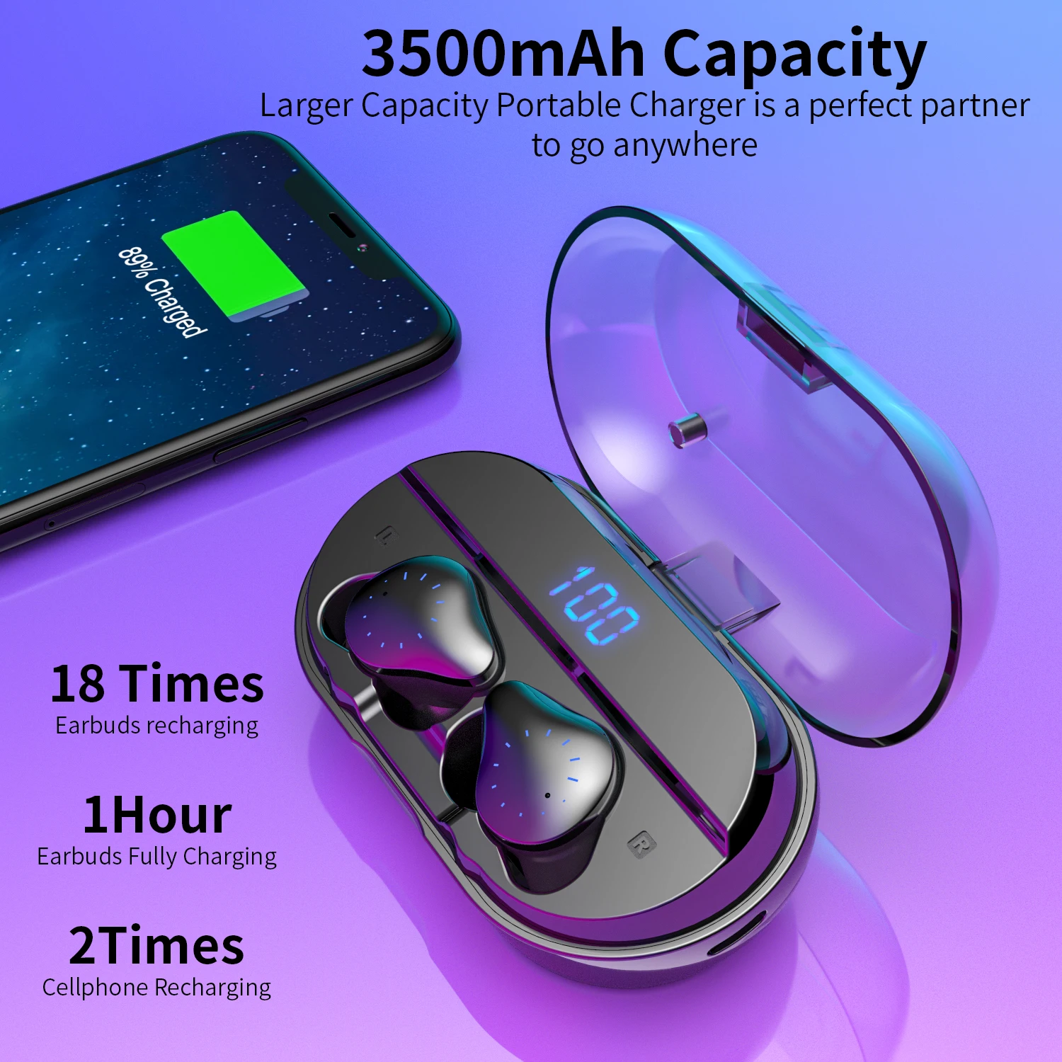 

Wireless TWS Earbuds Bluetooth Earphone With Charge Box LED Digital Display Waterproof Sport Blue tooth 5.0 Headset HD Sound