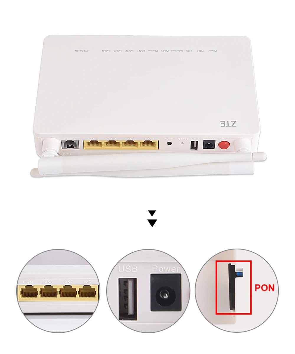 Original Zte F660 V8.0 Gpon Onu 1ge+3fe+1pots+wifi Sip Ftth