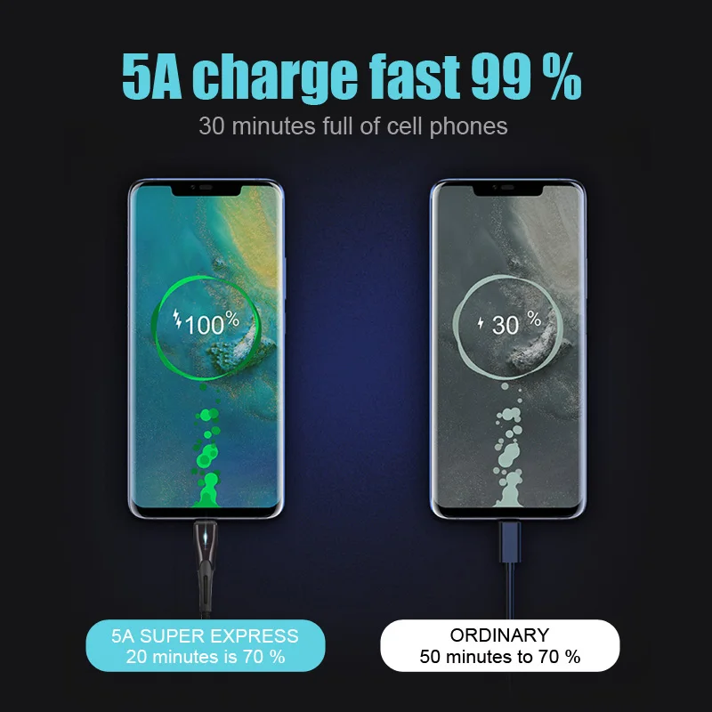 5A usb type-C кабель для huawei mate 20 P30 P20 Pro Lite 40 Вт Быстрая зарядка зарядное устройство USB-C type-C кабель для samsung S9 S8 провод шнур
