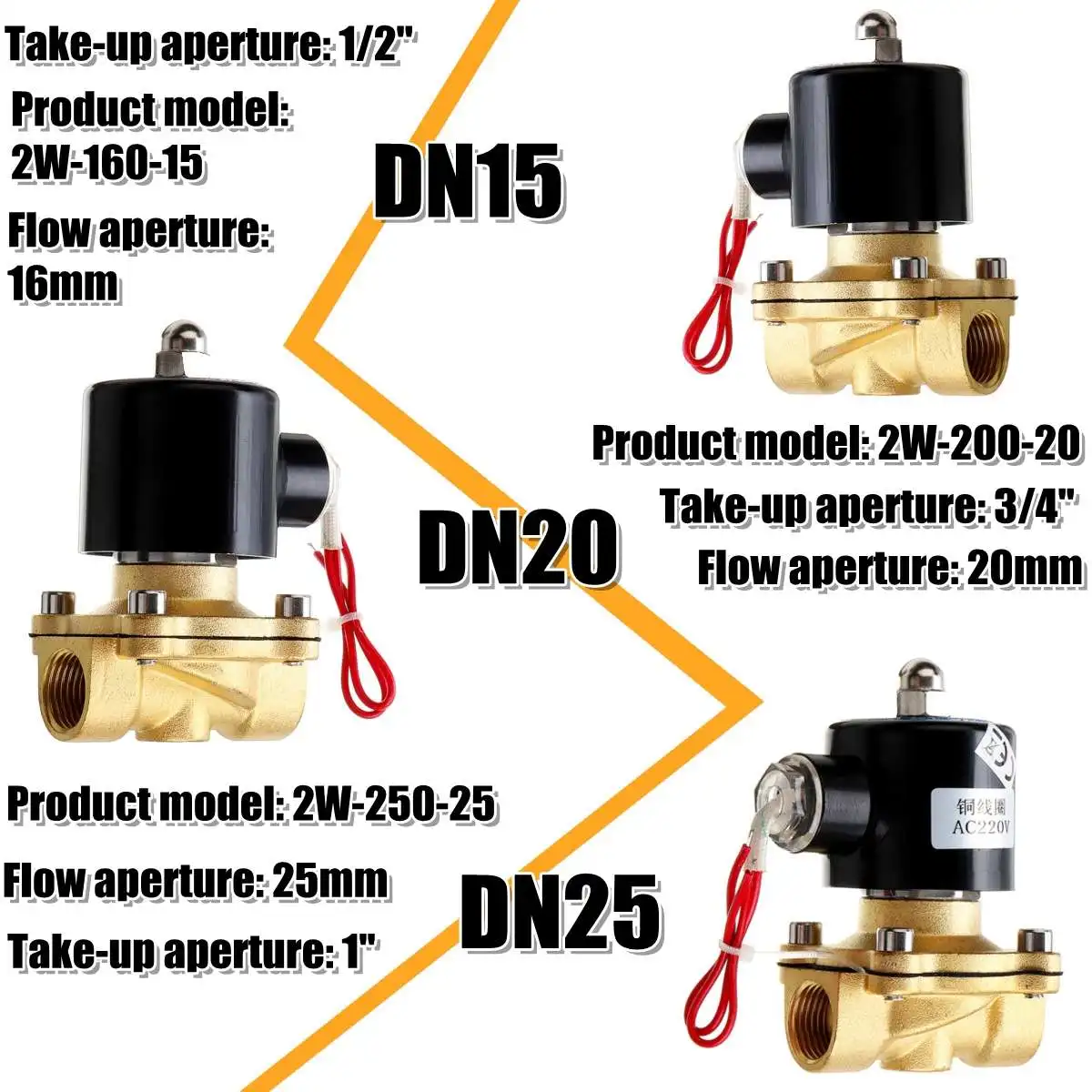 1/2 3/4 1 Inch 220V Electric Solenoid DN15 DN20 DN25 Valve Pneumatic Valve for Water Air Gas Brass Valve Air Valves
