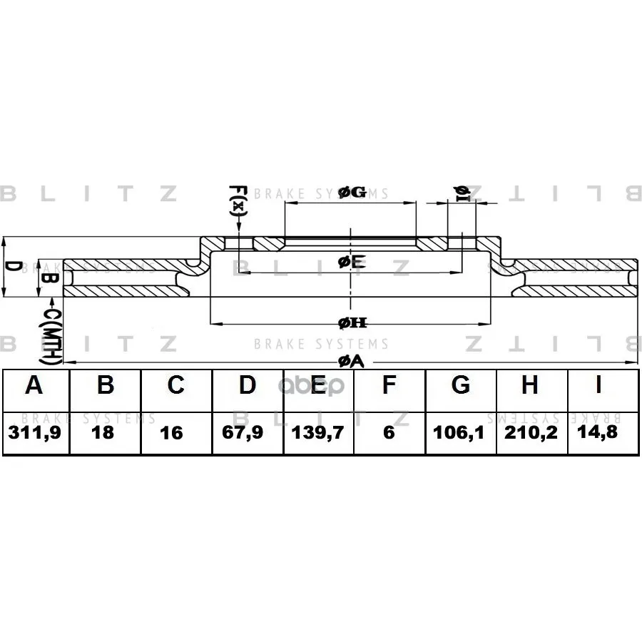 Диск Тормозной Toyota Land Cruiser 96- Blitz арт. BS0357