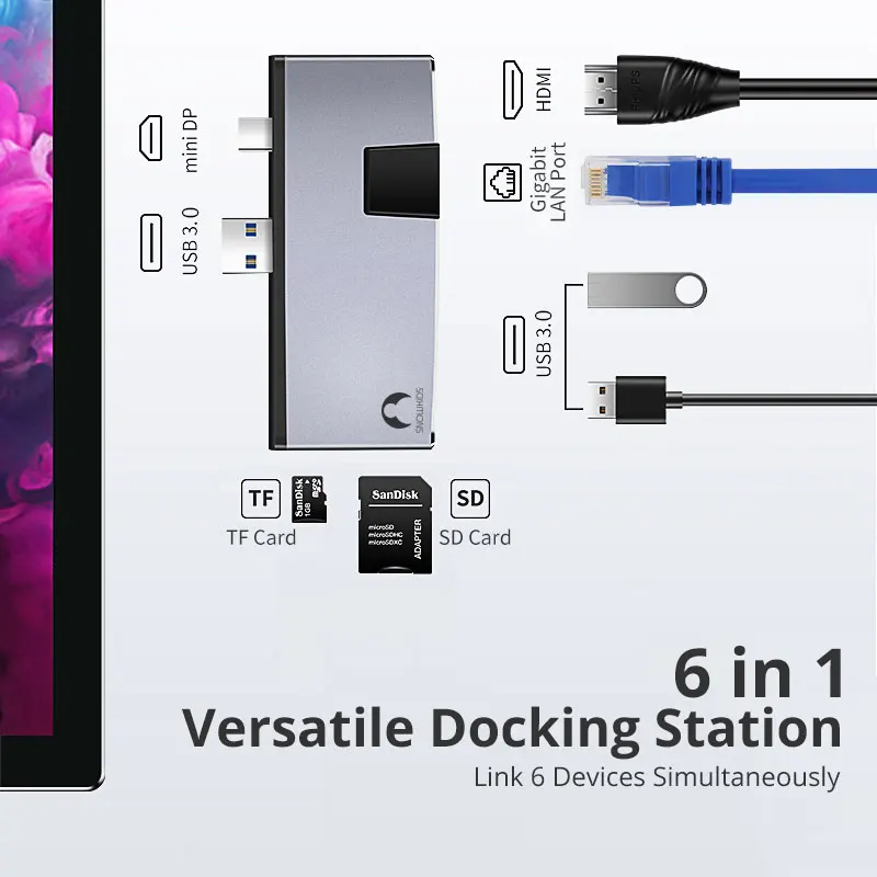  Snowkids for Microsoft Surface USB Hub Docking Surface Pro Pro5 Pro6 Hub Port Replicator USB3.0 HDM