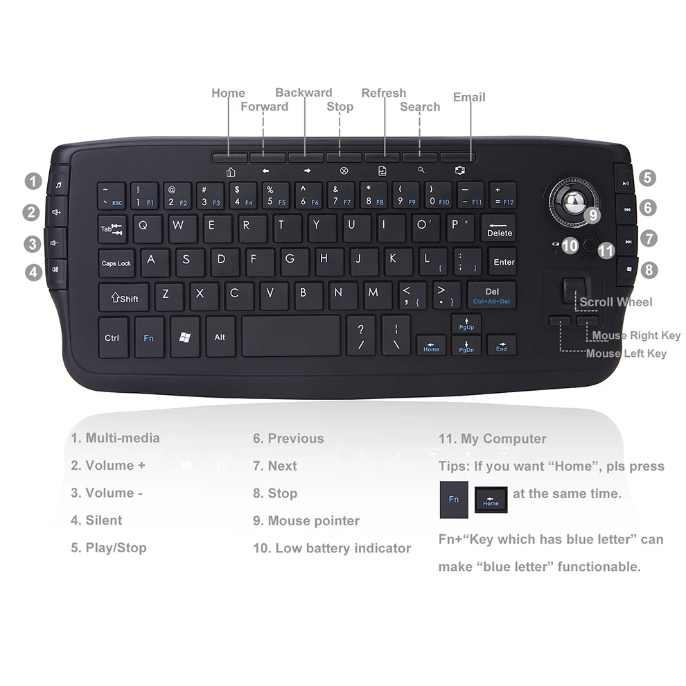 Mini Teclado Ergonômico com Trackball Air Mouse Função 1200dpi tv 2.4g sem Fio Laptop pc tv - Imagem 5