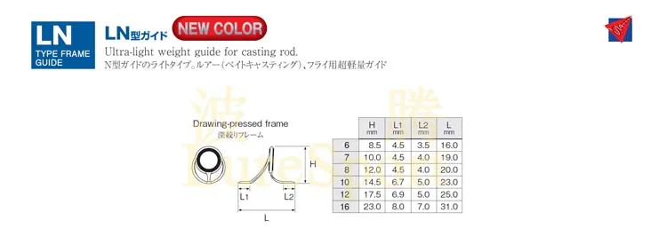 LureSport FUJI Guide и топ 9 шт. набор LOG LNOG guide FOT Top Rod строительный компонент ремонт удочки DIY аксессуар