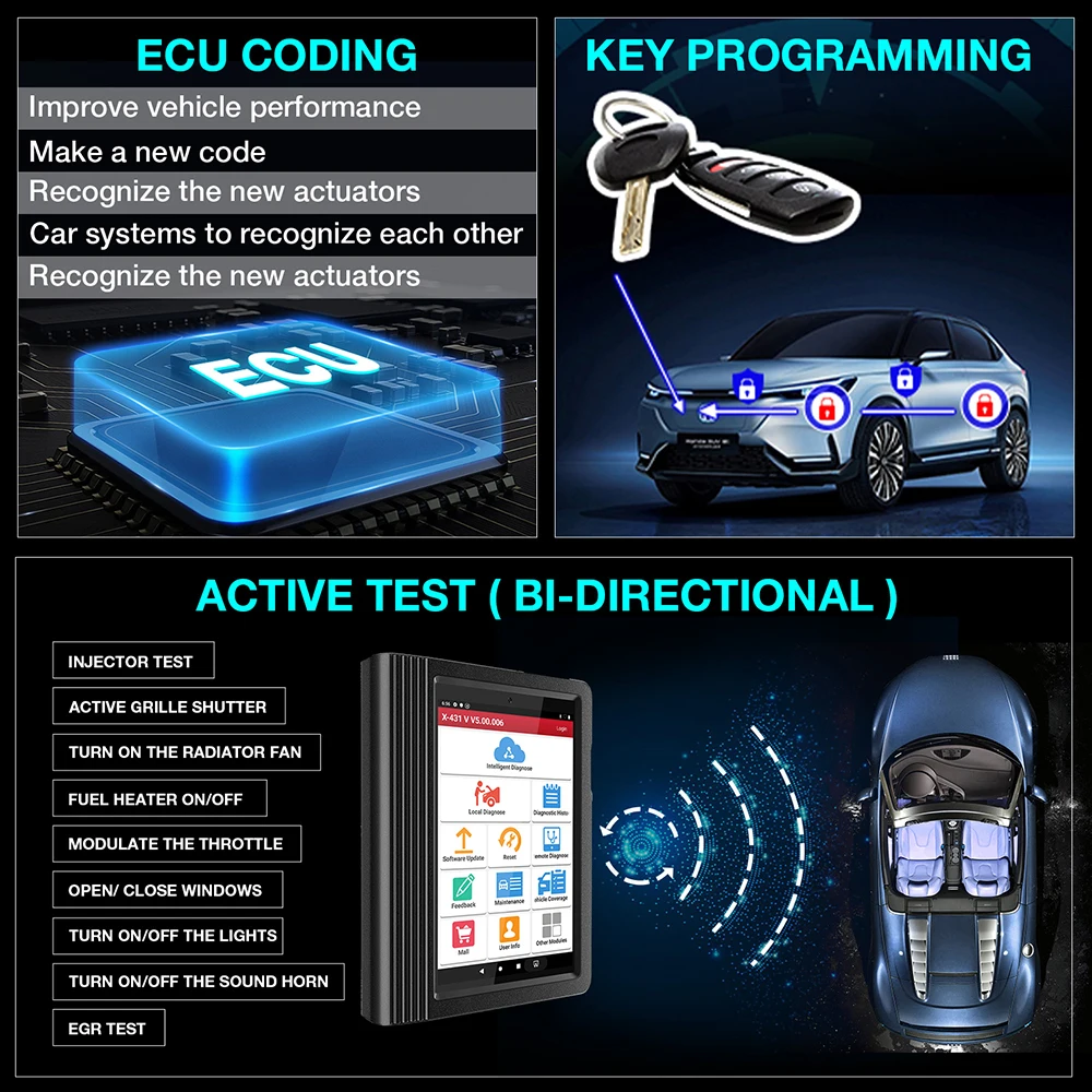 Launch X431 V 4.0 Car Diagnostic Scanner Full System Automotive Ecu Coding  X-prog 3 Key Programmer Tpms Reset Pk X 431 Pro V+ - Diagnostic Tools -  AliExpress