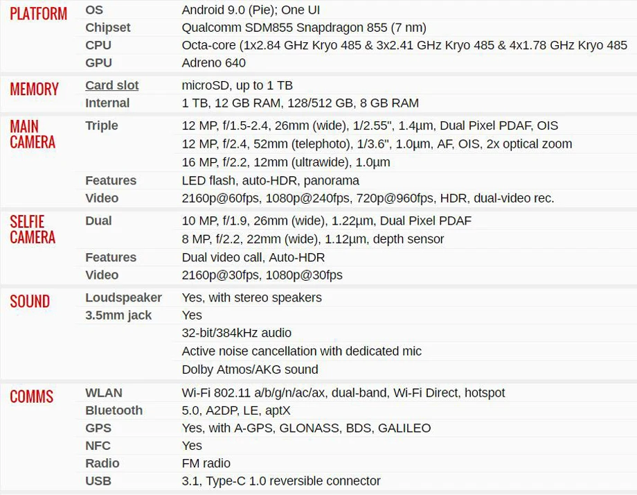 Samsung Galaxy S10 Plus S10+ G975U Android Мобильный Восьмиядерный Snapdragon 855 8 ГБ ОЗУ 128 Гб ПЗУ 6," 5 камер NFC 4100 мАч