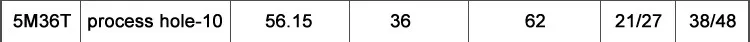 5M-process-hole_28