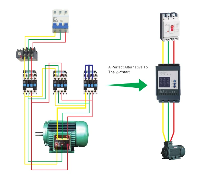 Soft starter price 220v 0.37kw 2A ac soft starter with bypass contactor 50hz 60hz single phase motor soft starter