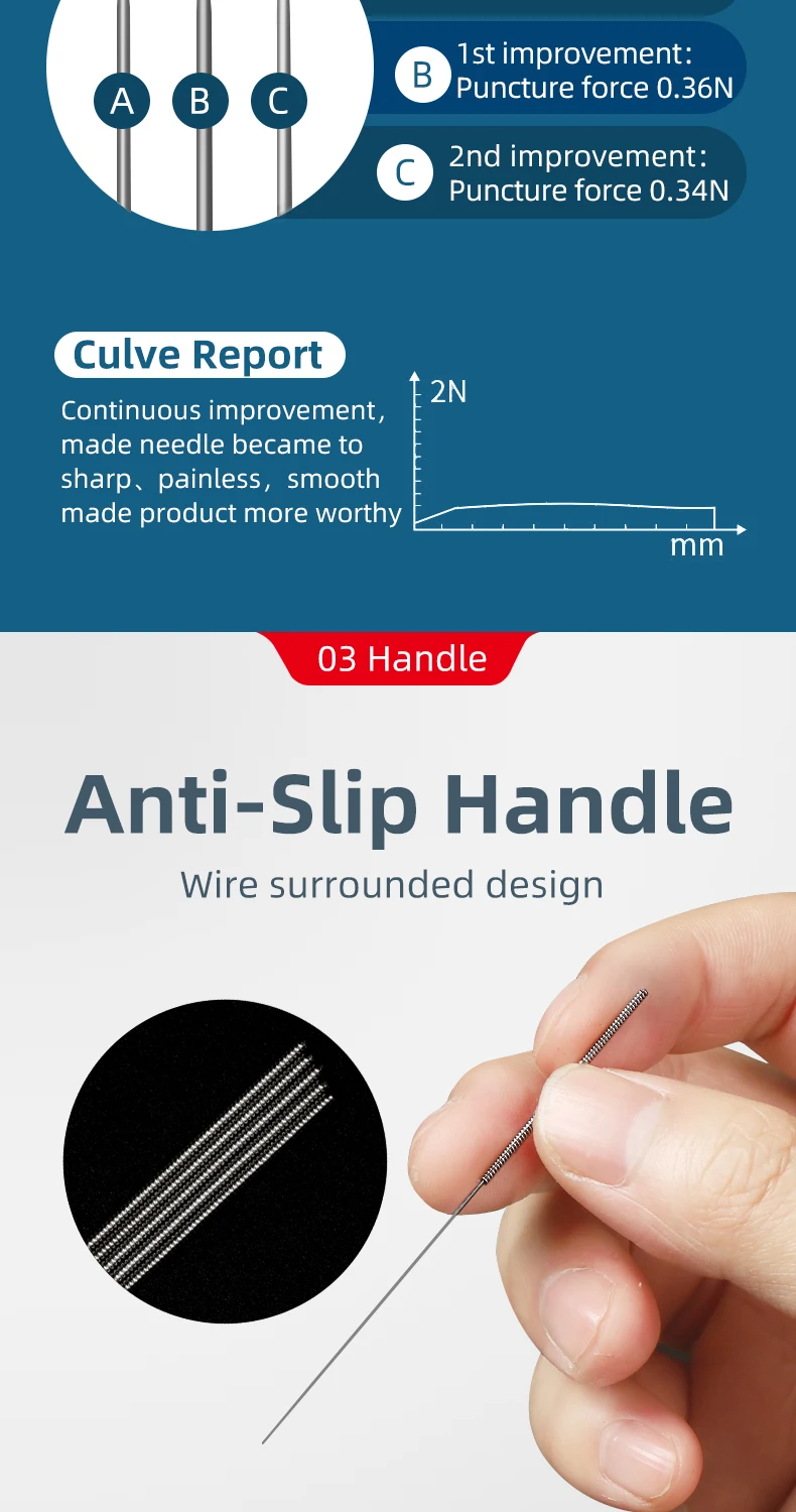 透析针详情页_06