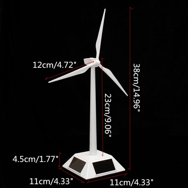 Que os dragões sejam moinhos de vento - Um breve histórico sobre energia  eólica.