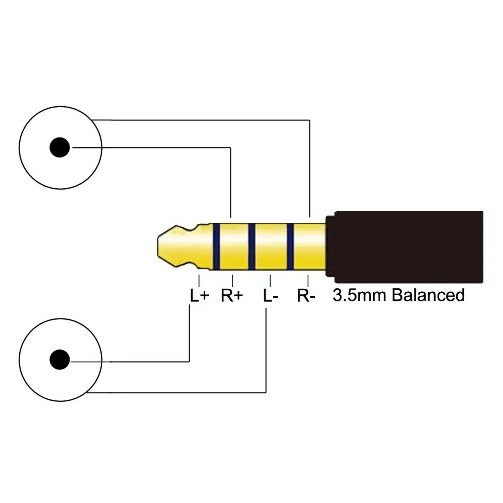 3 5mm Balanced to RCA Balanced Headphone Audio Headphone Adapter 8 Core Silver Plated Cable 3 5mm Balanced to 2 RCA 60cm