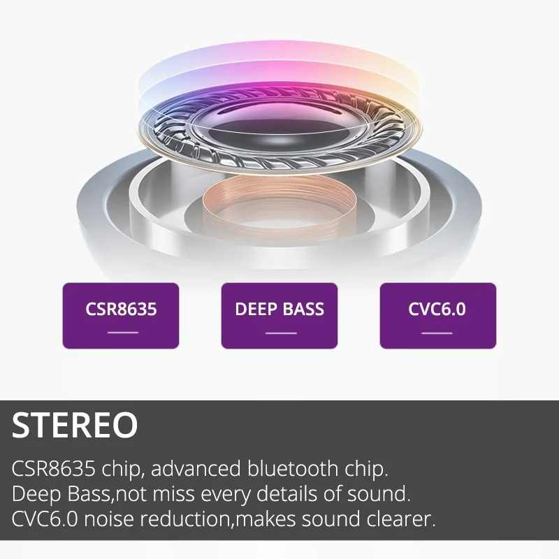 EARDECO Large Battery Bluetooth Headphone Handsfree Sport Wireless Headphones Neckband Earphones Bass Headset with Mic Stereo 5