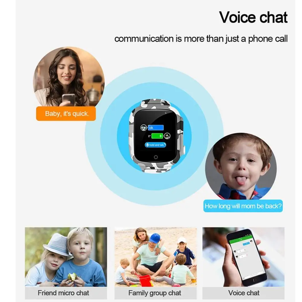 LEMFO Милые Детские Смарт часы Дети сим-карта Wi-Fi gps голосовой чат прозрачная камера водонепроницаемый 600 мАч батарея детские часы