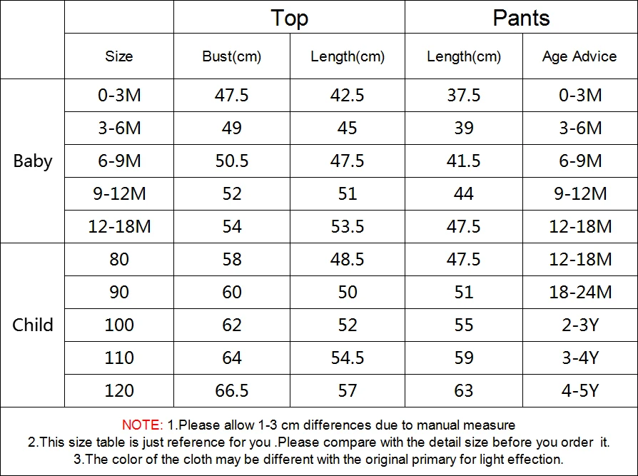 ZAFILLE 0-5 Years Old Toddler Kids Baby Girl Clothes Set Floral Long T-shirts and Pants Autumn Winter Chidlren's Clothing Girls best Baby Clothing Set