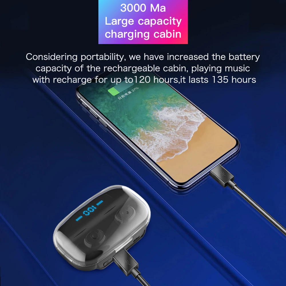5,0 TWS Bluetooth Eeadphone беспроводные наушники Hifi 6D стерео наушники с шумоподавлением умные беспроводные гарнитуры с зарядным устройством